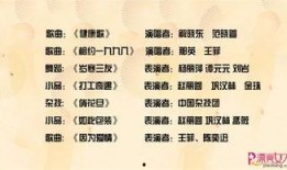 春晚最新爆料节目单表,精彩纷呈，笑料连连，年度盛宴即将开启