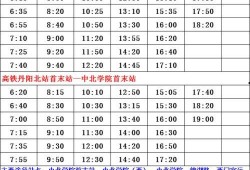 大转盘皮肤最新爆料什么时候出,神秘诞生日期即将揭晓