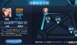 王者影皮肤爆料最新公告,神秘英雄即将登场