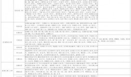 阿雅爆料怀孕视频大全最新,甜蜜孕期生活大揭秘