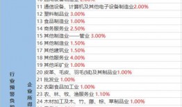 王者妹子爆料视频大全最新,揭秘游戏圈幕后故事