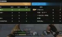cf2024体验服最新爆料,革新玩法，热血升级！